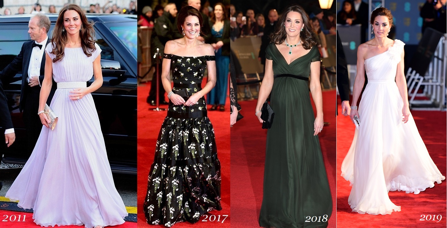 The Duchess of Cambridge's Regal Surprise at BAFTA 2020 | RegalFille